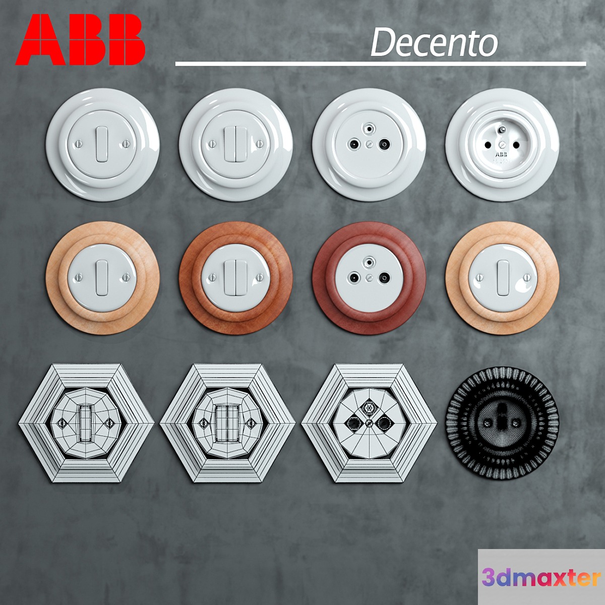 ABB Decento