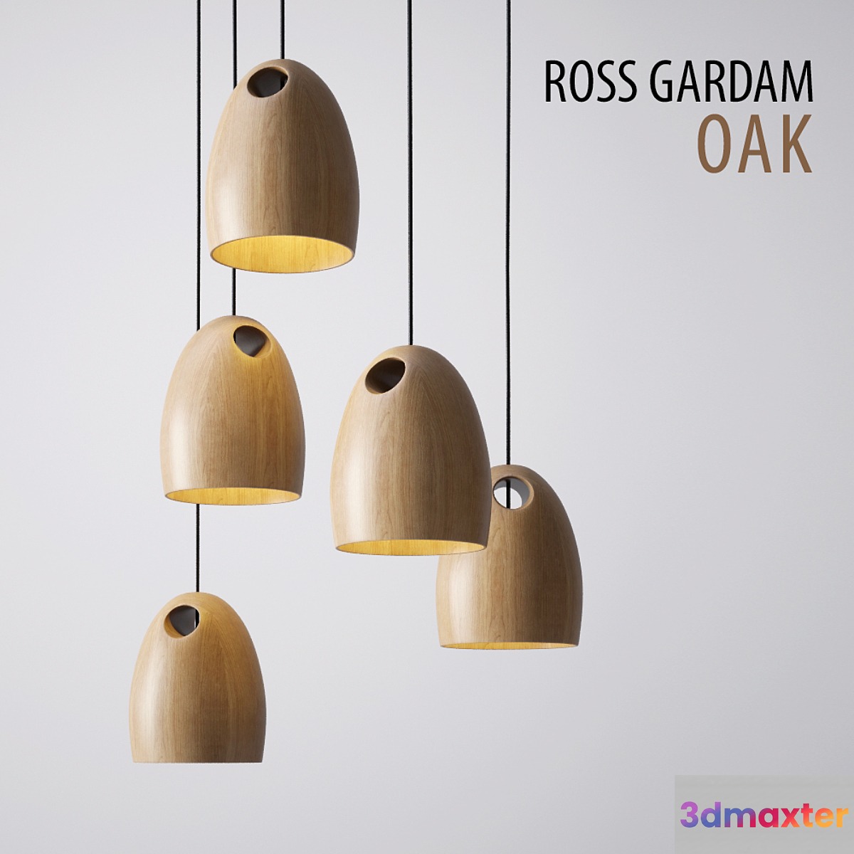 ROSS GARDAM
