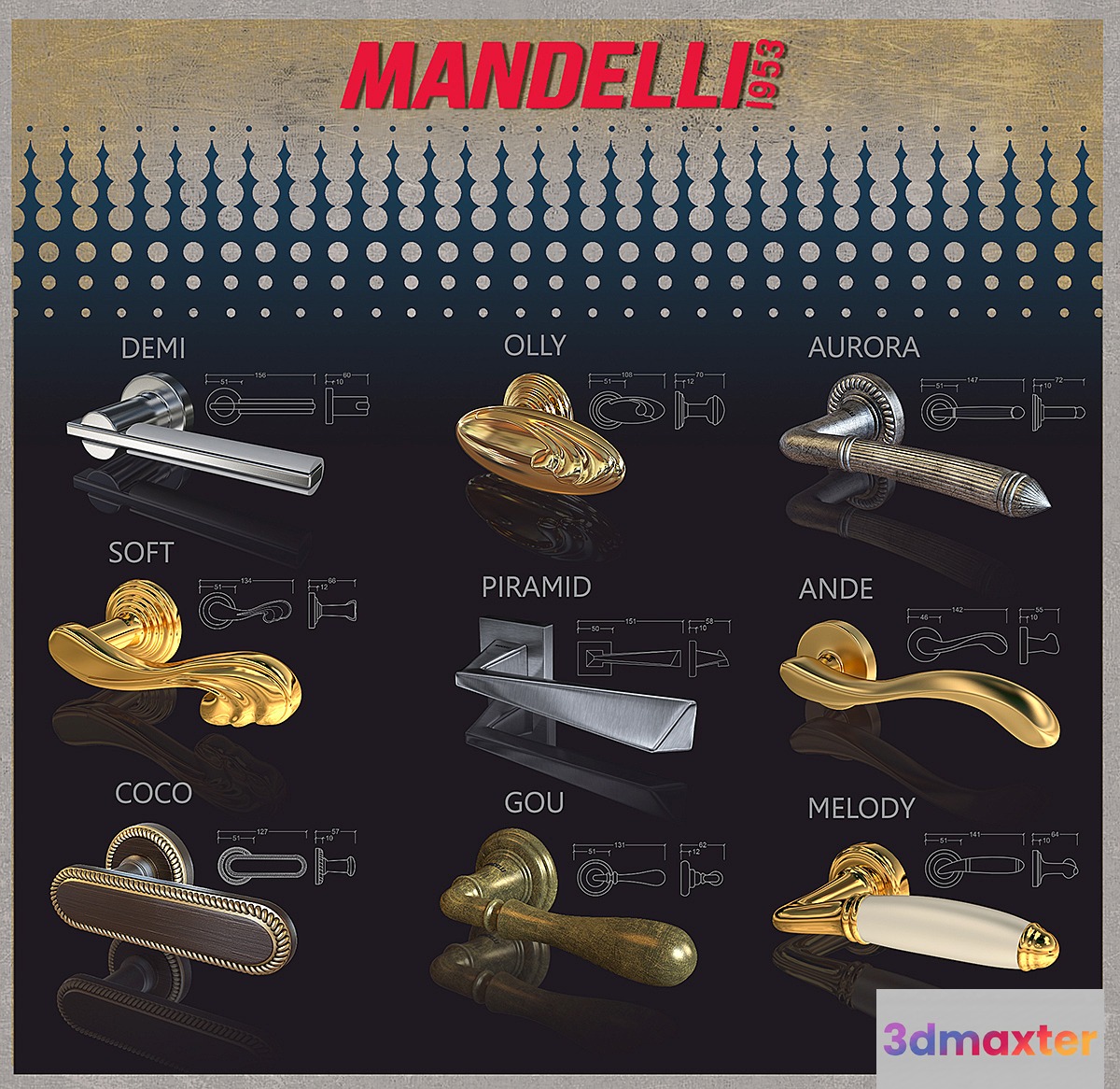 Door handles Mandelli
