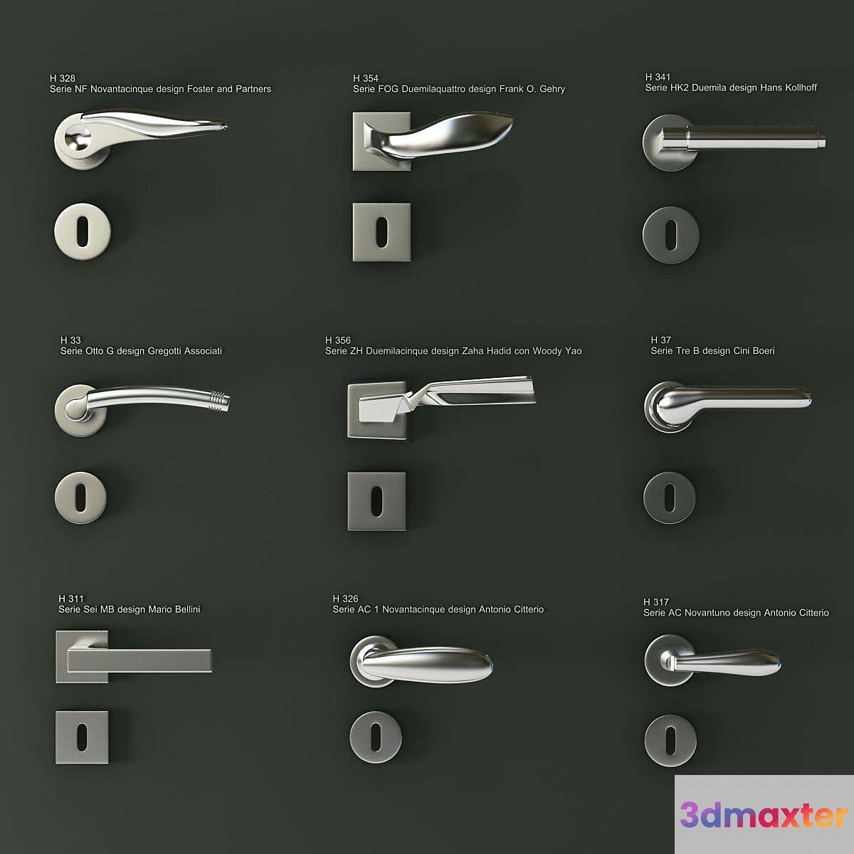 doorknobs-fusital