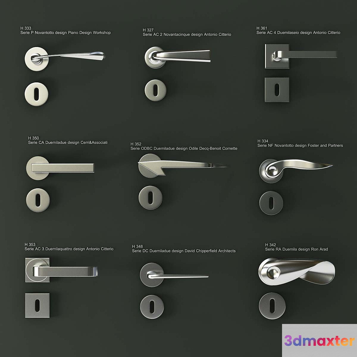 doorknobs-fusital - No.2