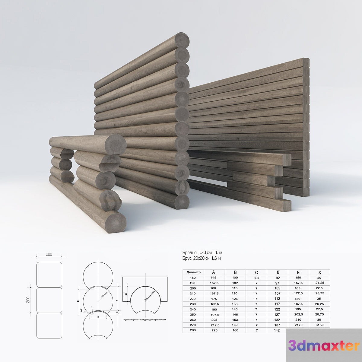The walls of logs and lumber