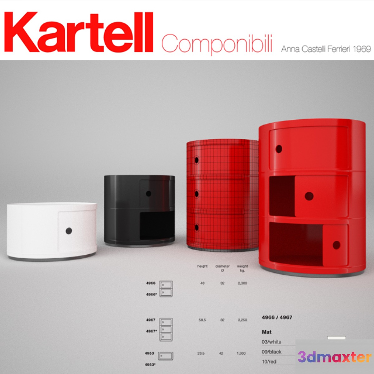 Kartell Componibili 3D Max
