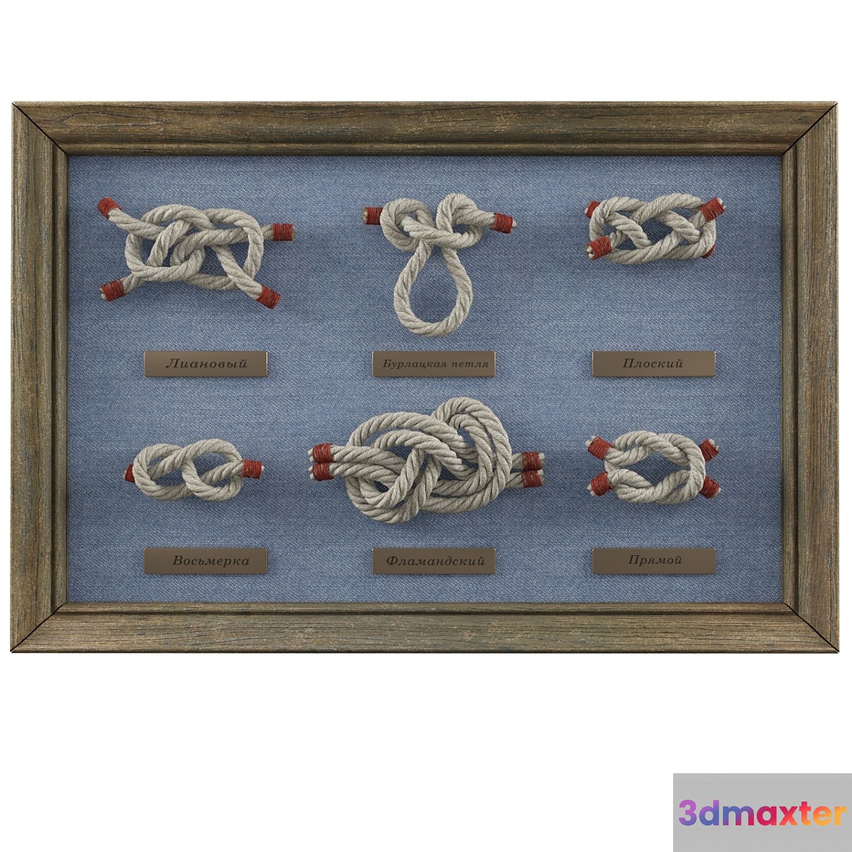 Panel knots