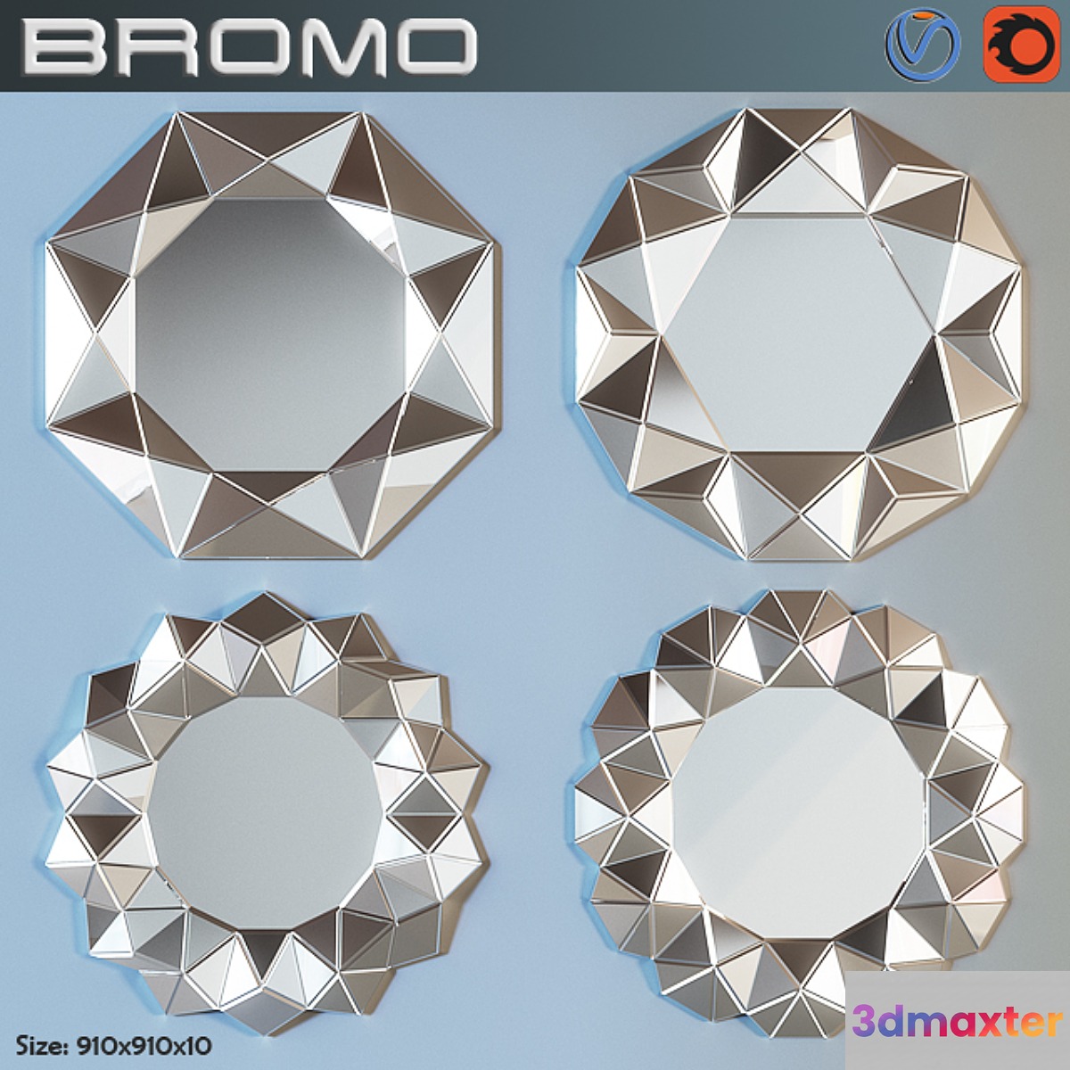 Bromo mirror