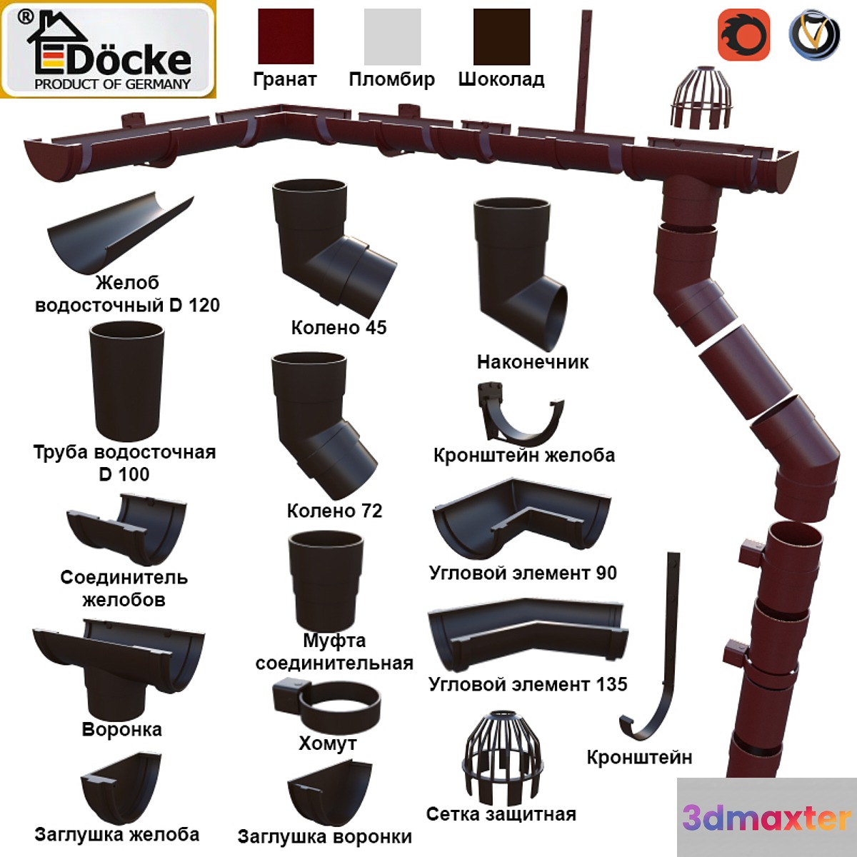 Rainwater system Docke
