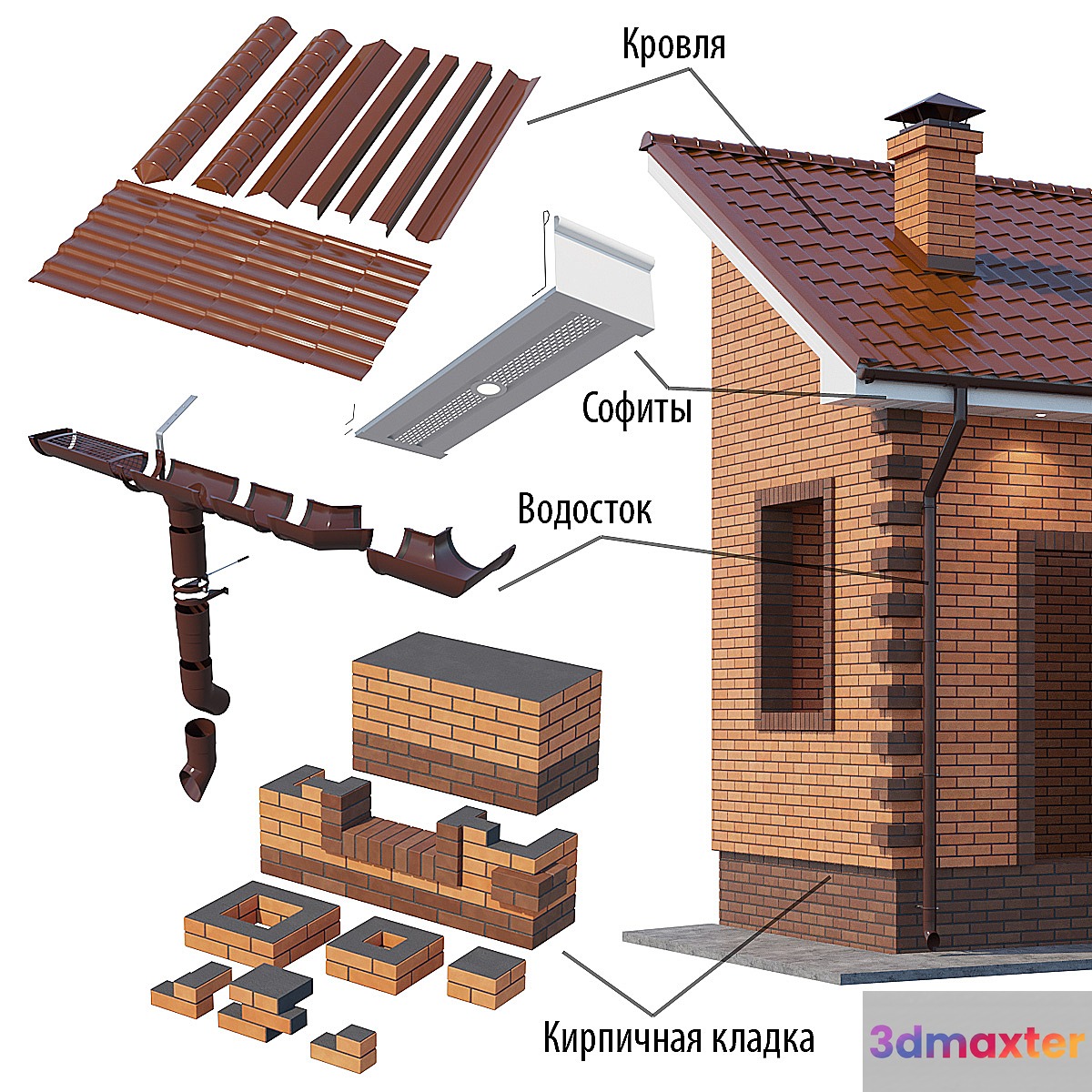 A set of elements for building a brick house
