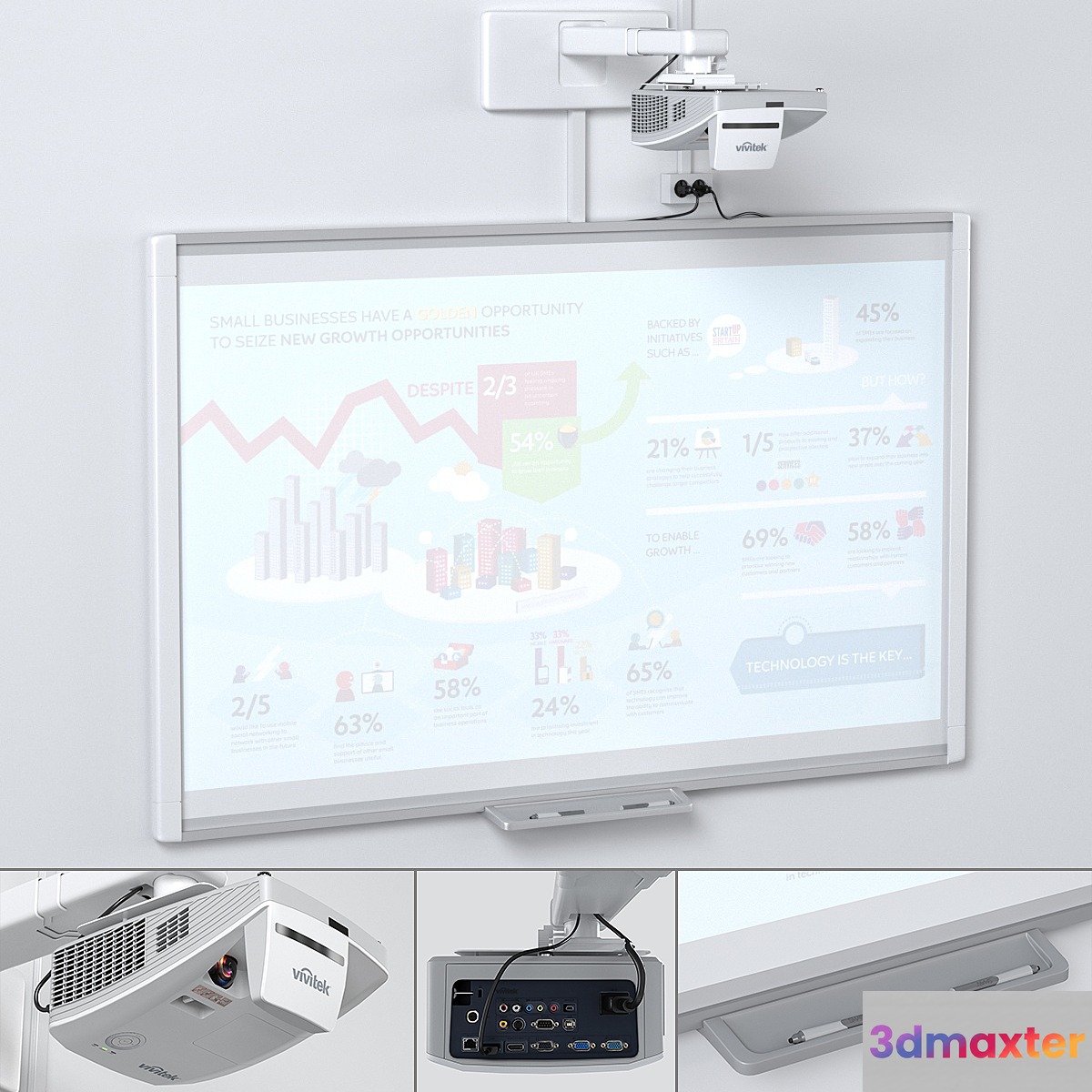 Smart SBM685 Whiteboard with Vivitek DH758UST Projector and Mount - No.3