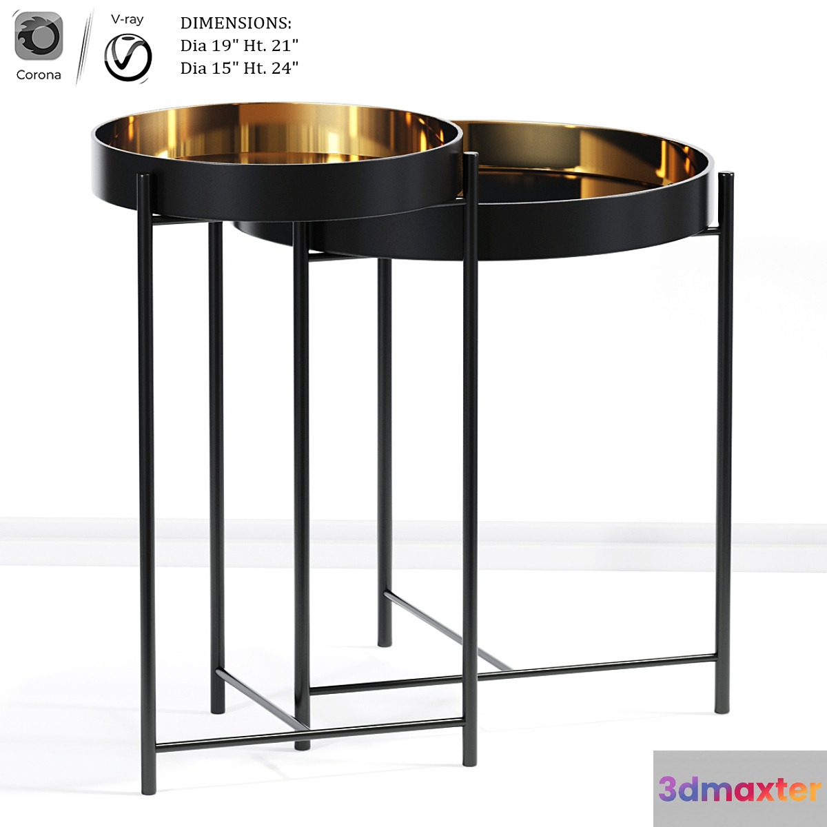 IDA Console Table