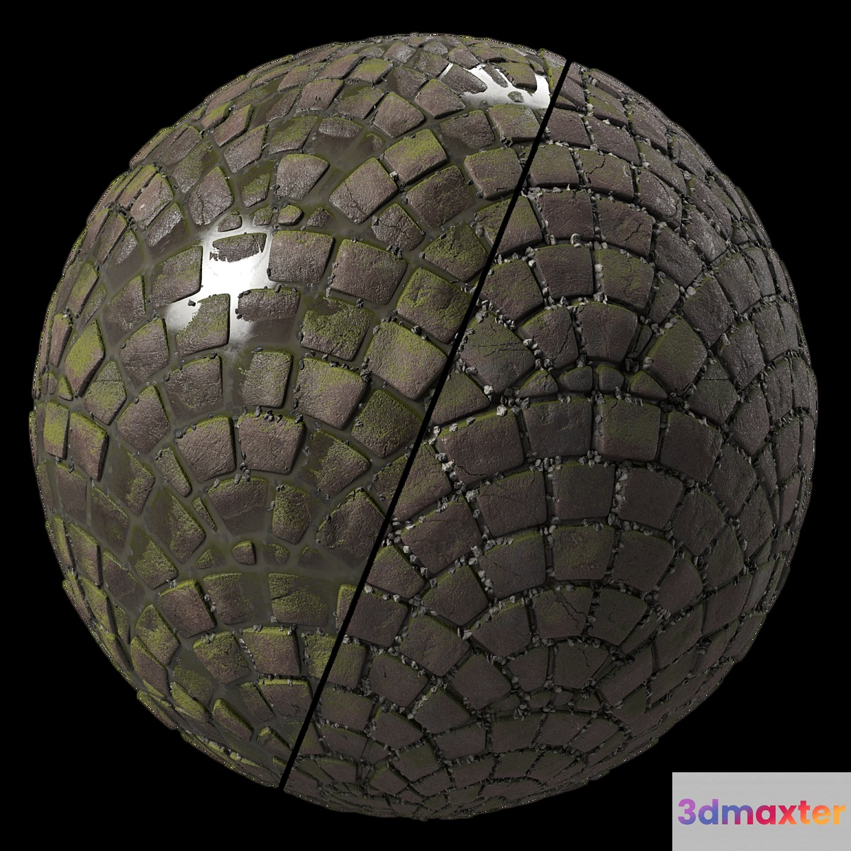 Pavement Materials 35- Paving By Gravel and Mud | Pbr 4k Seamless - No.2 3D Max